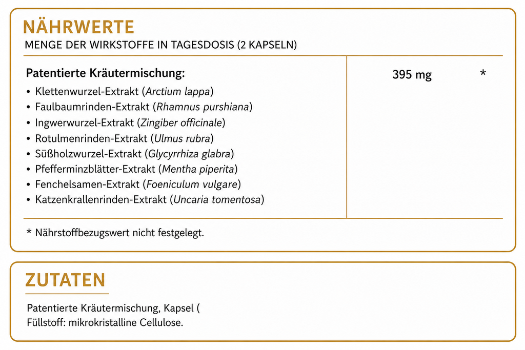 DIGEST-BALENCA – Natürliche Verdauungsunterstützung